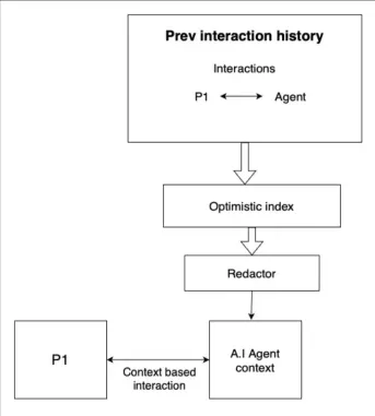 AI in gaming emotion augmentation.webp