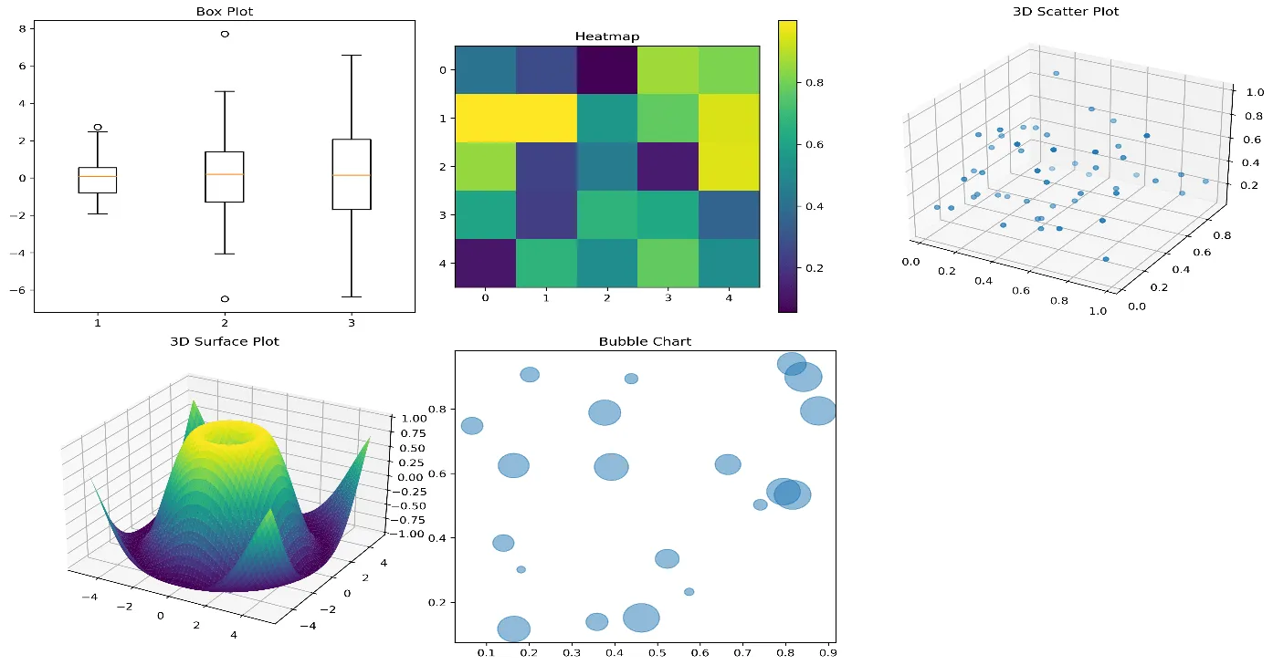 Plotly graphs.webp