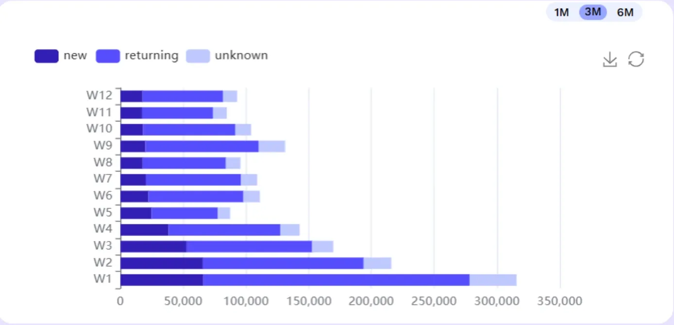 chateleon brand mascot.webp