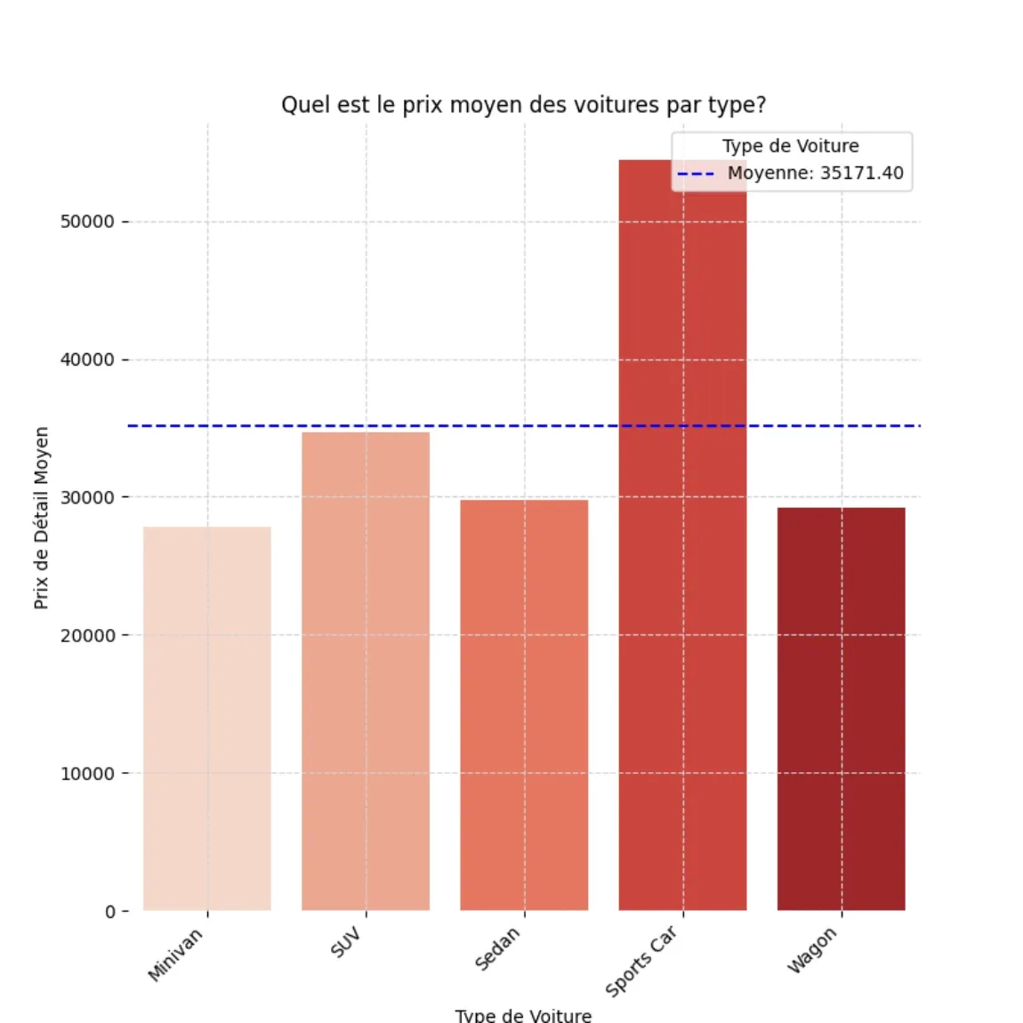 data visualization.webp