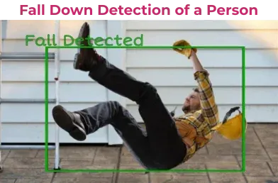 fall detection workplace safety monitoring (1).webp